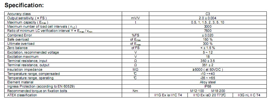 HM8C-C3Q؂