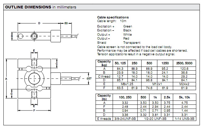 BSP-500kgQ؂